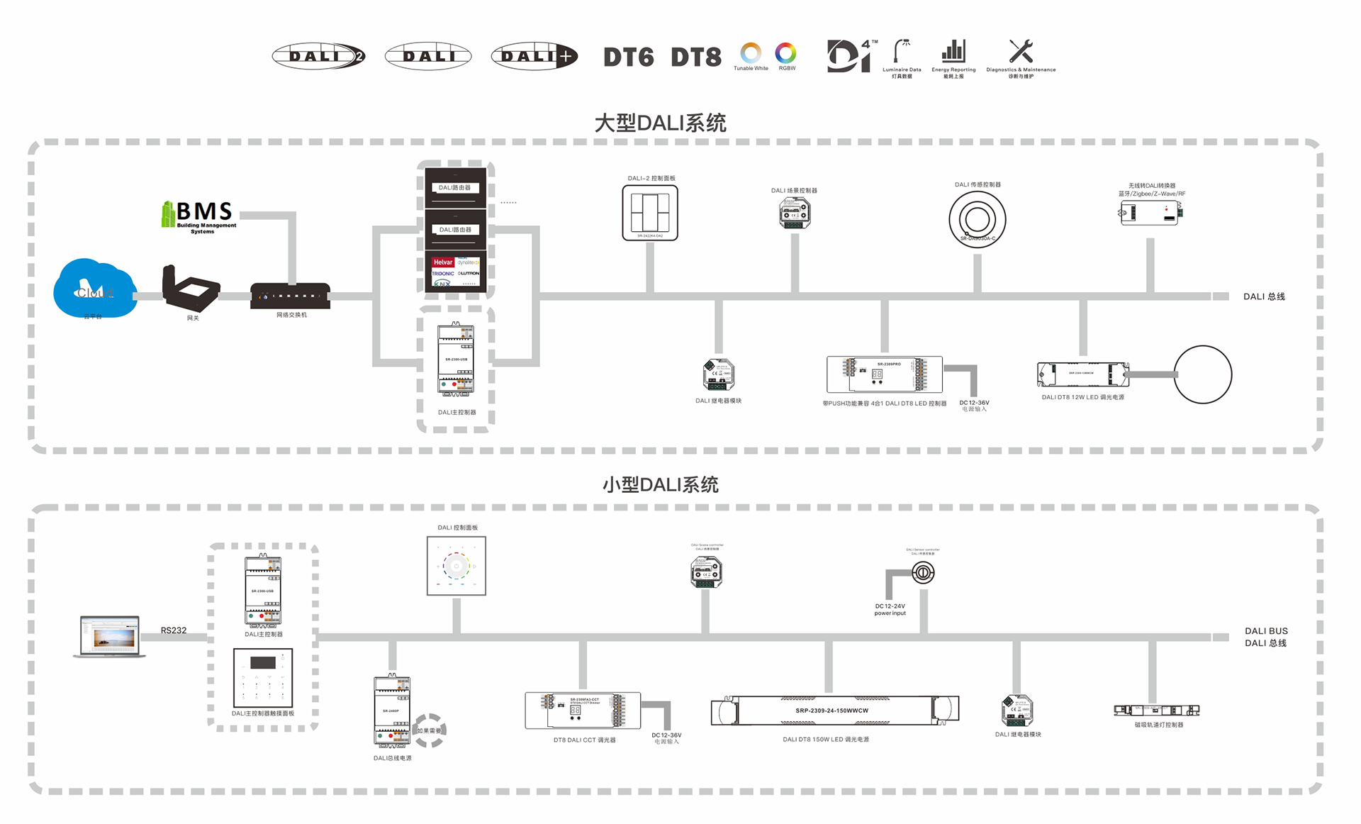 商業照明展廳設計篇-最終稿1920.jpg 商業照明展廳設計篇-最終稿1920.jpg